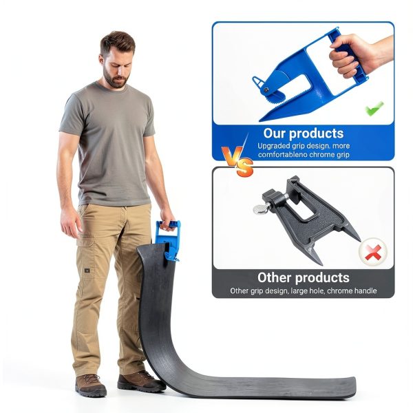 Heavy Duty Stall Mat Grippers - Pair of 2 Mat Movers Tool for Horse Stalls, Gym, Barn, and Trailer, Makes Moving Rubber Mats Easier, Saves Your Back and Hands-3